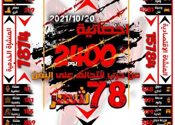 إحصائية2400يوم