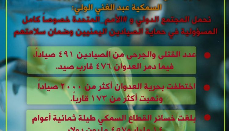 ‏ وزارة الثروة السمكية تعقد مؤتمراً صحفياً تستعرض خلاله أبرز الخسائر التي خلفها العدوان والحصار على القطاع السمكي طيلة 8 أعوام